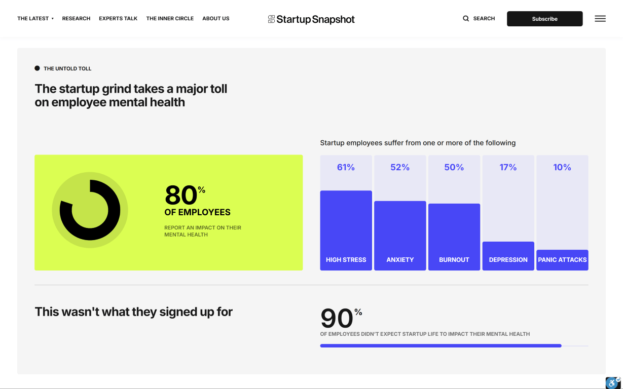 Startup Snapshot — additional screenshot 2